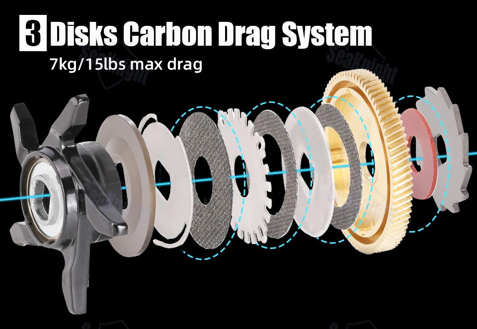 SeaKnight Brand FALCAN IV 5.4:1 185g Lightweight Baitcasting Fishing Reels Carbon Fiber Drag Brass Gear Power Fishing Reel