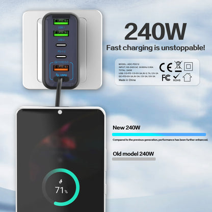 240W GaN Charger 2 Port USB C + USB A Fast Wall Charger UK/EU Plug PD Super Fast Charging For iPhone Samsung iPad Android Phone