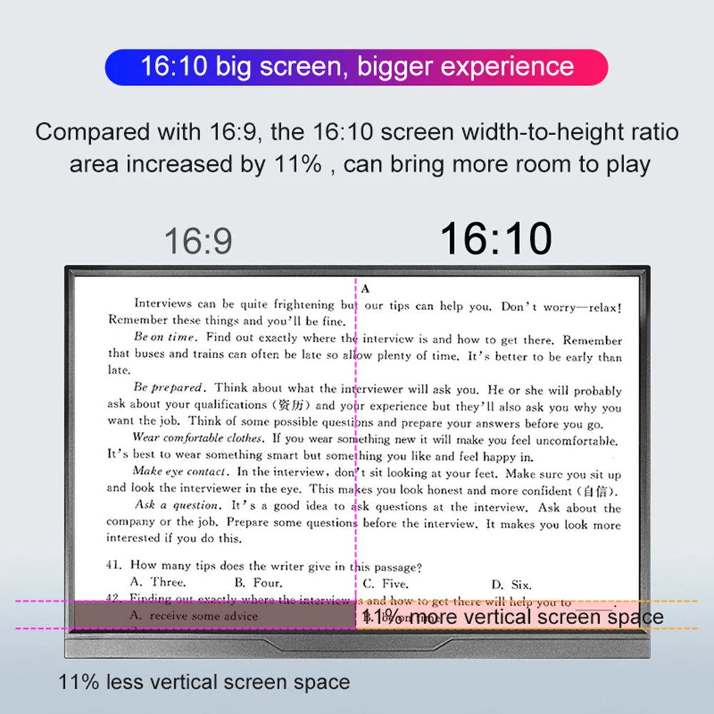 16inch Portable Monitor 2.5K/120HZ/100%sRGB  For Laptop XBox PS4 / 5 Switch Cell Phone Computer Extension Gaming  Travel Screen