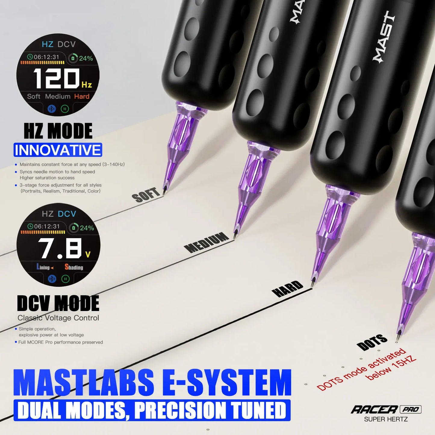Mast Racer Pro Tattoo Machine Kit Full Set 4.2mm Stroke Wireless Battery Adjustable Power Modes(Soft/Medium/Hard) High Precision