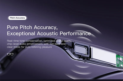 Amovan 2026 Smart Glasses AI 4K UHD 8MP 800W Camera Video Call Translation Voice Assistant Music Smart Glasses Detachable Lens