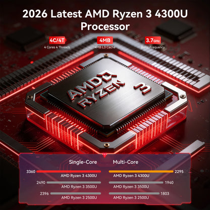 KAMRUI Laptop 17.3" Ultar Slim AMD Ryzen 3 4300U 16GB DDR4 512GB M.2 SSD Max 3.7GHz Radeon 4K 1920P FHD Win11pro Wifi5 Notebook