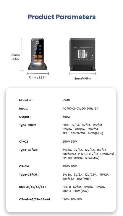 660W GaN USB C Charger Station 10 Port Fast Charger Type C PD3.1 PD3.0 PPS Quick Charger For Macbook Pro iPad iPhone 16 Samsung