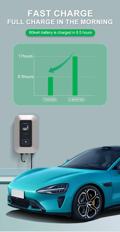32A EV Charging Station 7KW 1Phase Electric Vehicle Charger Type2 EVSE Wallbox IEC62196-2 EV Charge Type 2 with 5M Cable