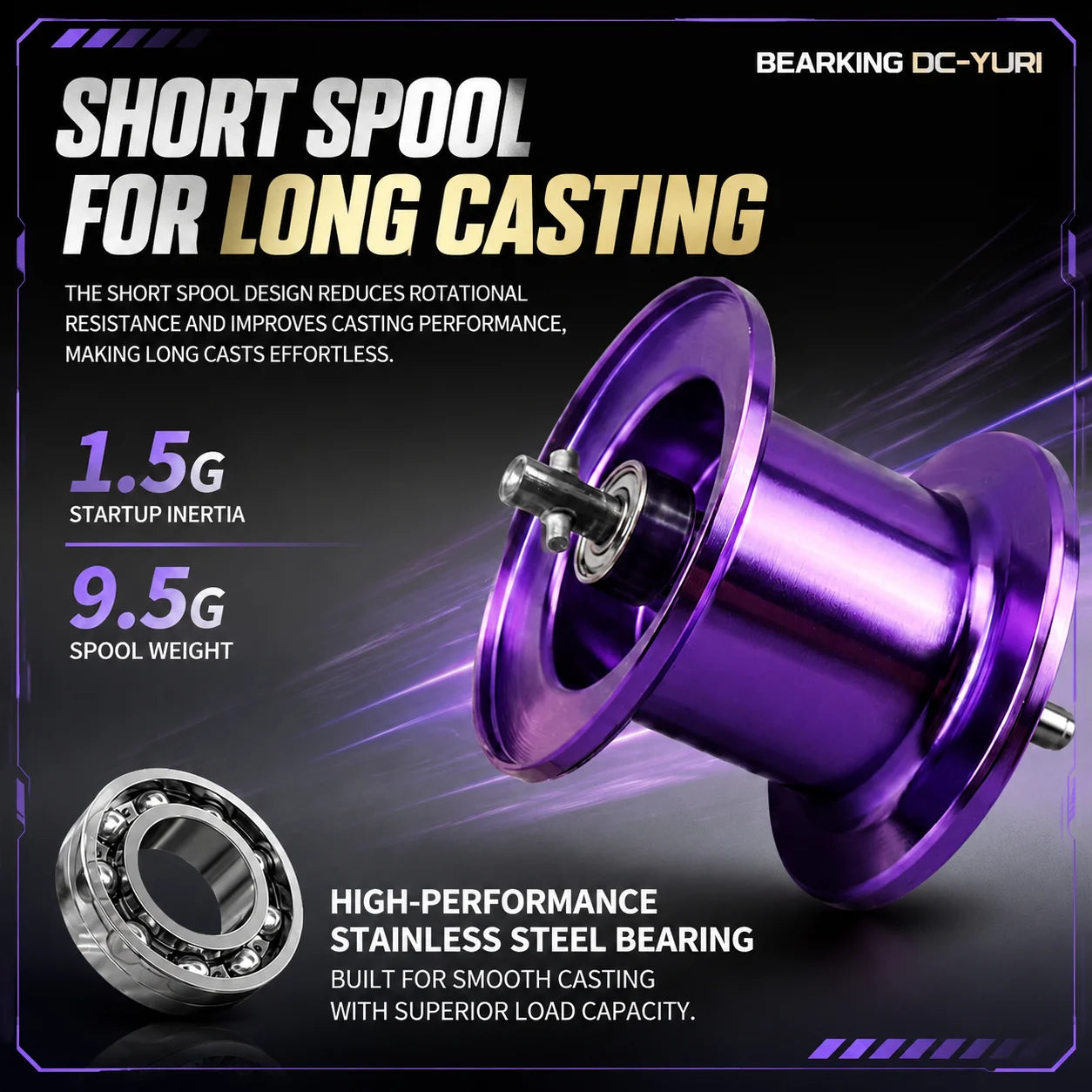 BEARKING YURI-DC Baitcasting Reel 5+1BB 7.1:1 158g Carbon Frame G1 Aluminum Gear Intelligent DC Brake Felt Drag Washer