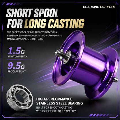 BEARKING YURI-DC Baitcasting Reel 5+1BB 7.1:1 158g Carbon Frame G1 Aluminum Gear Intelligent DC Brake Felt Drag Washer