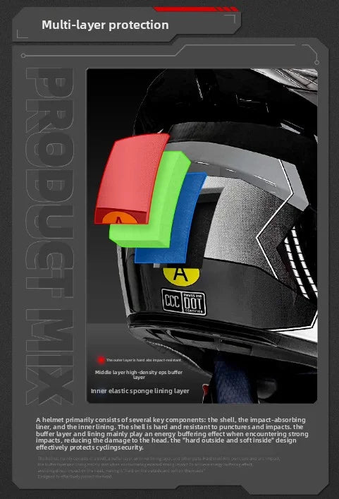 Popular Urgly Girl Full Face Motorcycle Helmet with Multiple Style Options and Unmatched Riding Freedom for Urban Riding Riders