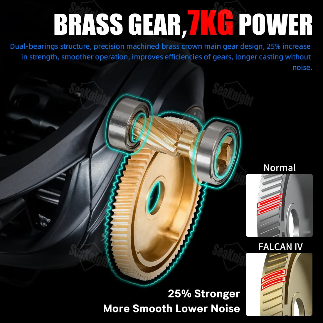 SeaKnight Brand FALCAN IV 5.4:1 185g Lightweight Baitcasting Fishing Reels Carbon Fiber Drag Brass Gear Power Fishing Reel