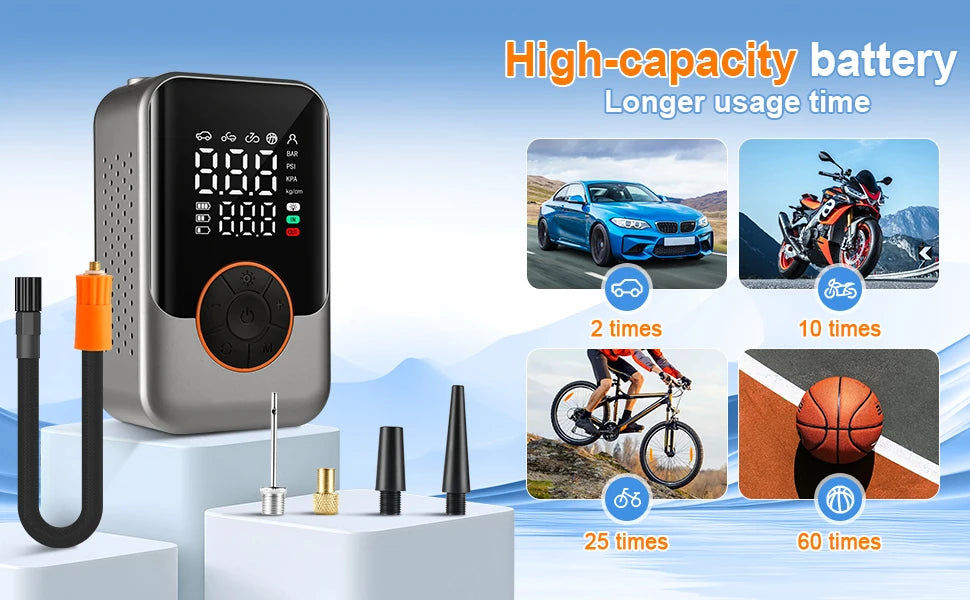 150 PSI Cordless Tire Inflator, Mini Portable Air Compressor with Digital Display & LED Light for Car Motorcycle Bicycle Balls