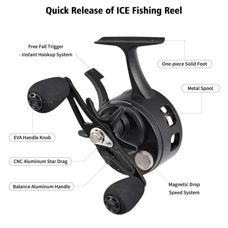 New Gear Ratio 3.2:1 Ice Fishing Reel Large Diameter Spool Built-in Free Spool Metal Spool Smooth Lure Fishing Equipment
