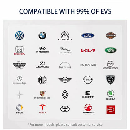 Puppyfc 7.6KW/11KW/22KW 3Phase EV Charging Station GBT 20234 Electric Car Charger EVSE Wallbox WiFi Bluetooth APP Remote Control