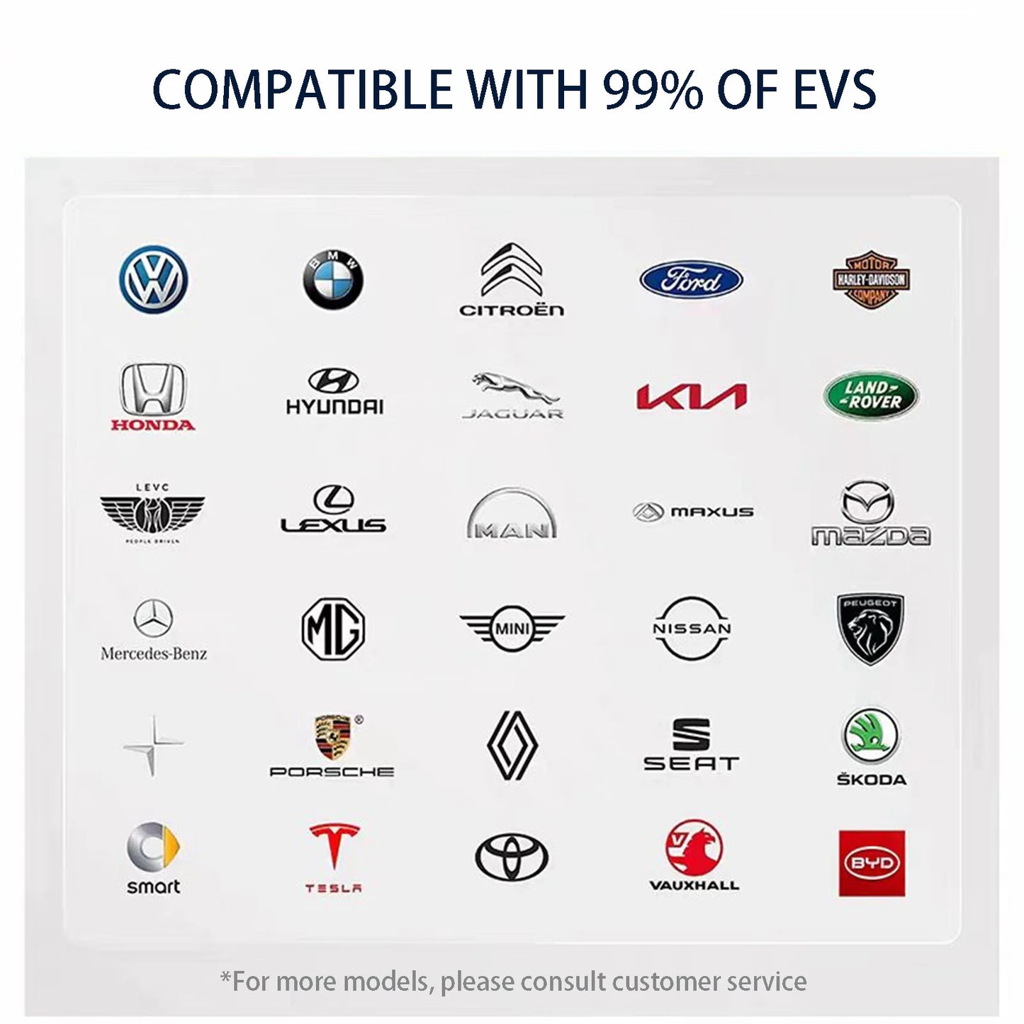 Puppyfc EV Charger 32A 7.6KW Electric Vehicle Car Charger EVSE Wallbox 11KW 22KW 3Phase Type2 5m IEC62196-2 Socket APP Control