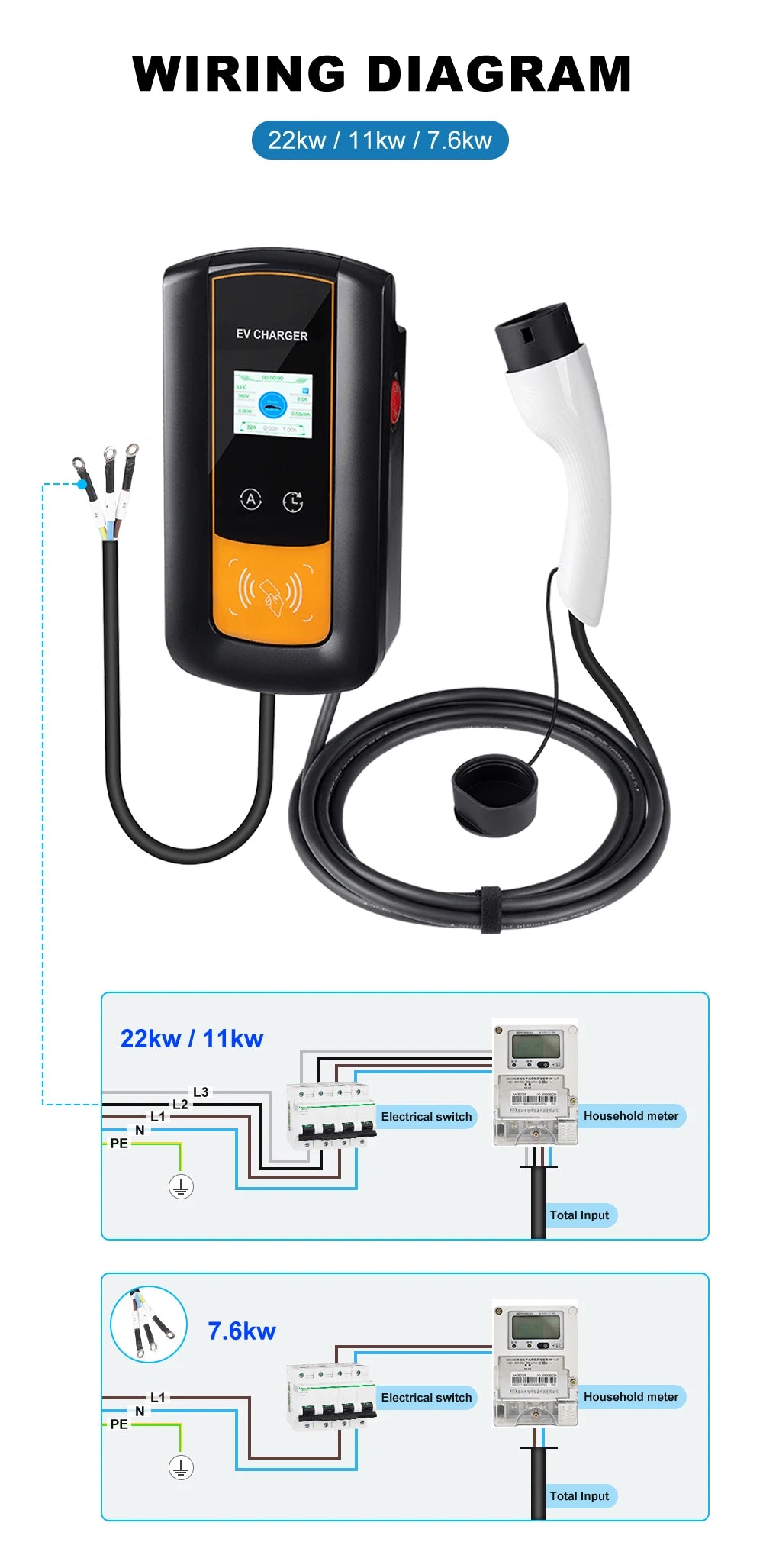IPENGEN 22KW 32A 3Phase EV Charging Station Type2 IEC62196-2 Electric Car Charger 5m Cable EVSE Wallbox WIFI APP Control