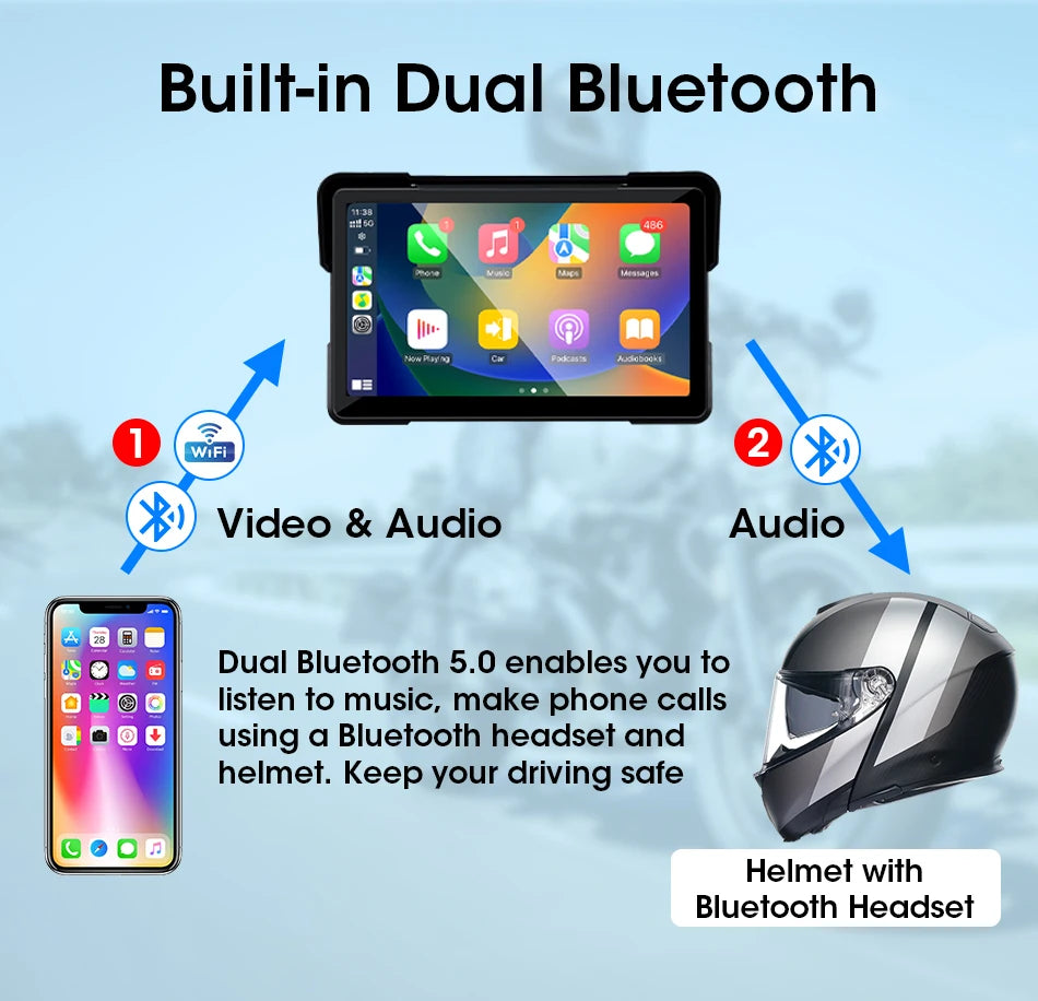 Vtopek 5"/7" inch Motorcycle DVR GPS Navigation Multimedia Player Wireless CarPlay Android Auto IPX7 Waterproof Screen Recorder