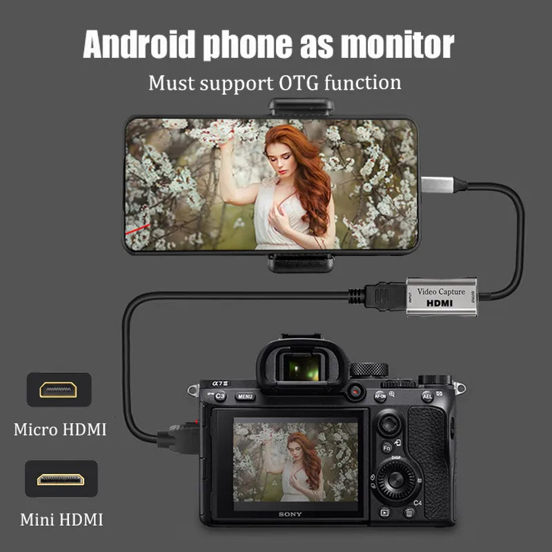 HDMI Adapter 4K Video Capture Card DSLR Video Camera Transmission Mobile Phone Screen Monitor Set for Vlog Youtuber Filmmaker