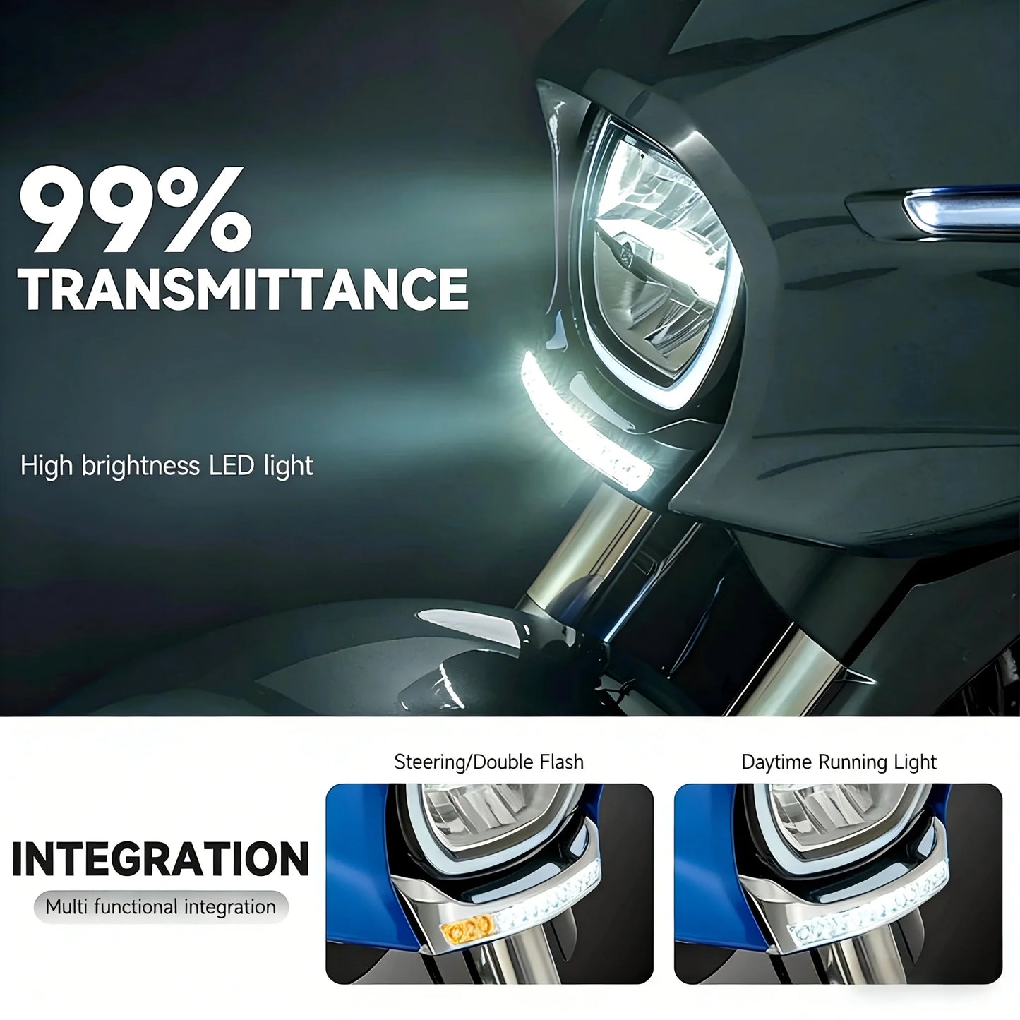 2024 2025 New Motorcycle GOAT-E LED Fairing Light Chrome Amber/White For Harley CVO Electra Street Glide Ultra FLHXU FLHX FLHXSE
