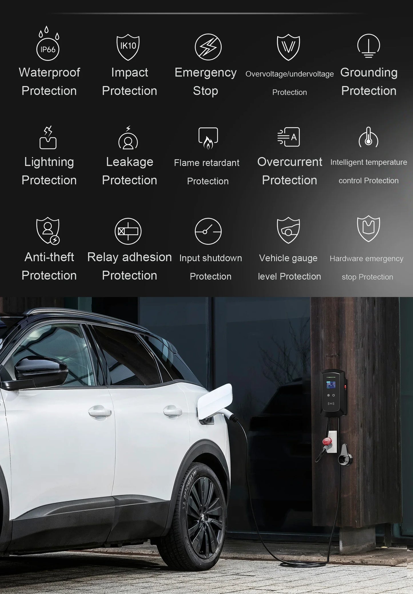 Puppyfc 7.6KW/11KW/22KW 3Phase EV Charging Station GBT 20234 Electric Car Charger EVSE Wallbox WiFi Bluetooth APP Remote Control