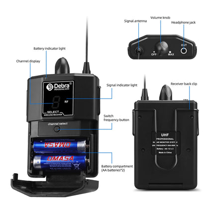 Debra UHF ER-480 Professional Wireless In-Ear Monitor System 50M Range Transmission 16 Frequency Adjustment for Church Stage