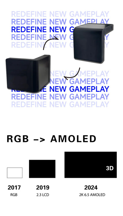 6.5 Inch AMOLED Flexible Display 360 Water Cooled Curved Screen Chassis Monitoring Secondary Monitor 3D Video 2k Bendable