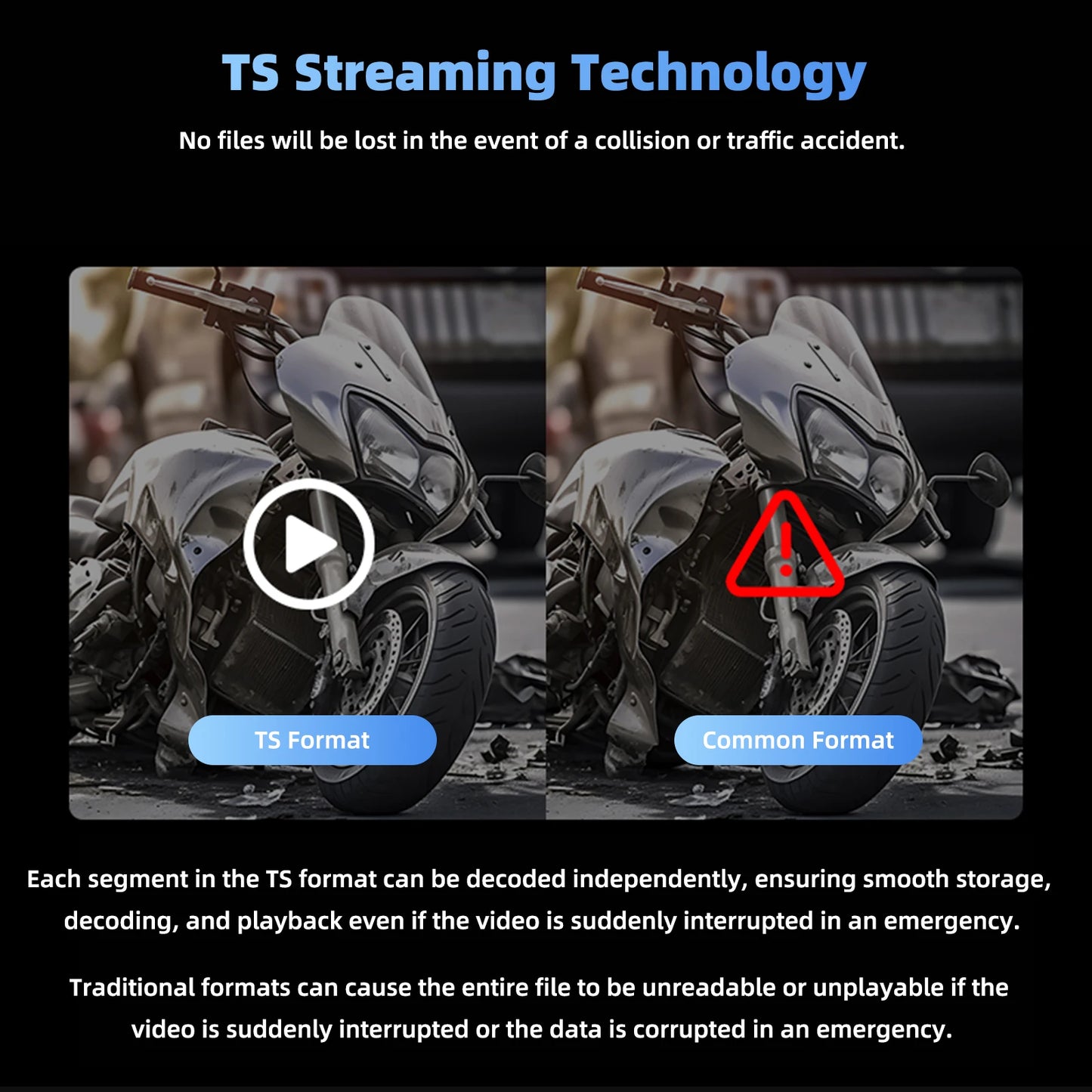 Motorcycle GPS Navigation Screen with 1080P Dash Cam Front and Rear 5in IP68 Waterproof Touchscreen Bluetooth Audio Receiver