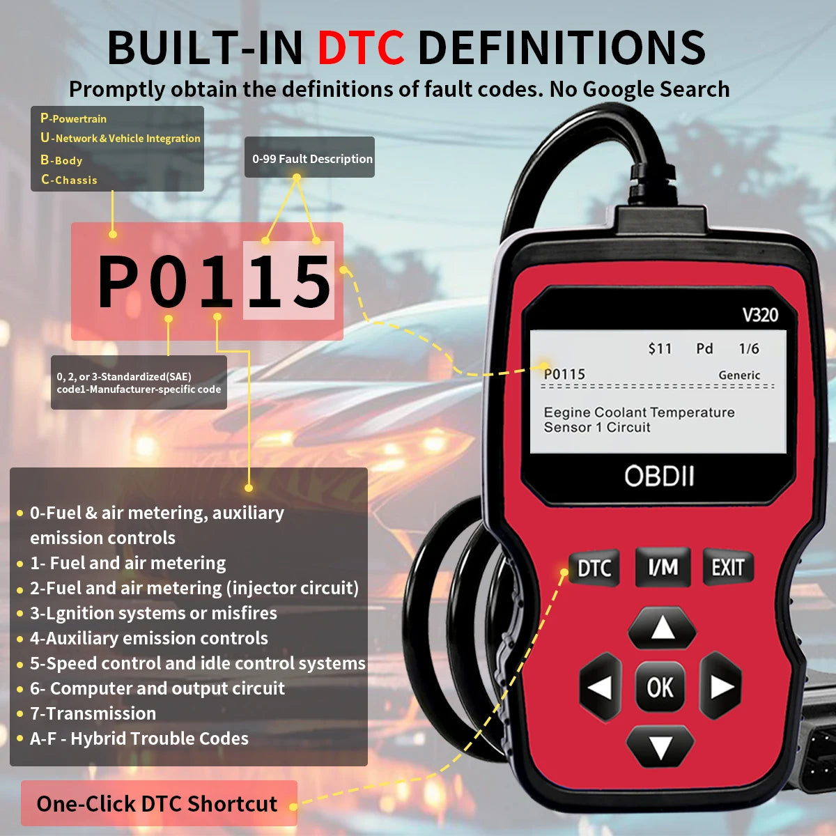 Obd2 Diagnostic Scanner Tool - Engine Fault Code Reader for All Cars since 1996, with Real-Time Data Stream, Battery Test, and Code Erasure