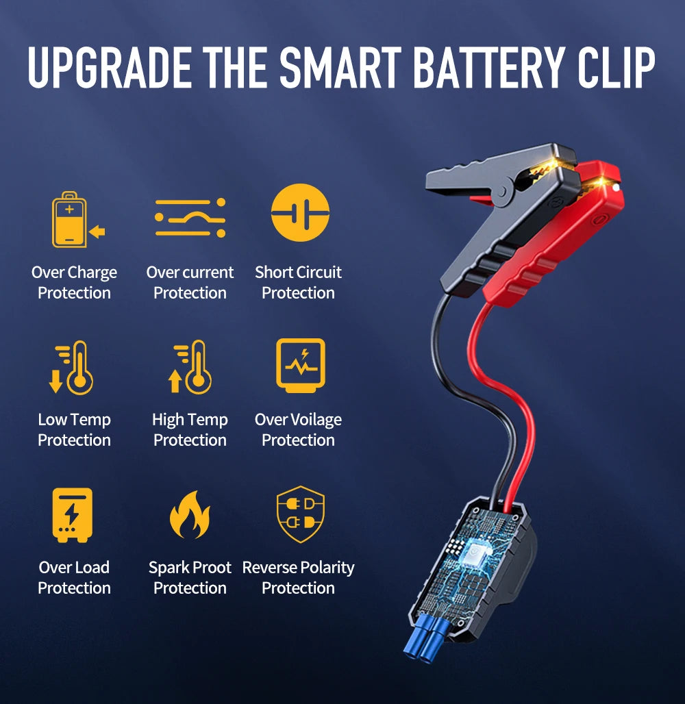2500A Professional Car Starter Car Booster with 150PSI Air Compressor Power Bank Portable Charger for Car Battery Jump Starter
