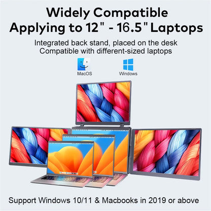 Triple Screen Portable LCD Backlit Monitor FHD Display Secondary Screen Connected to Notebook with 1 Cable Sub Screen Extender