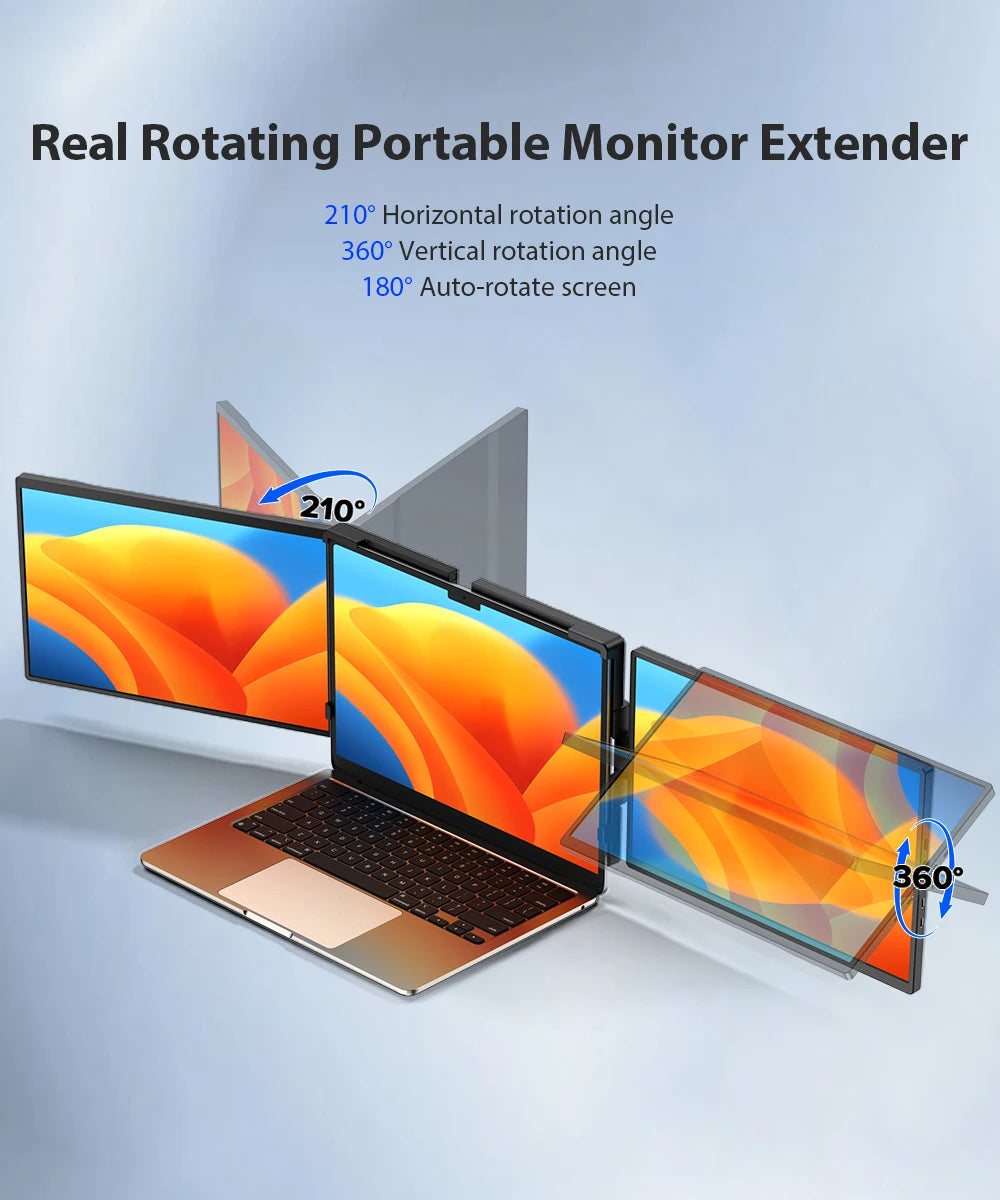 UPERFECT First 2K 14' Tri Screen Laptop Monitor Extender Triple Display 360° Rotatable Attachable Portable Monitor for Laptop