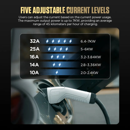 AUTOOL C701 EV Charger Station Wall-mounted Car Charger 7KW 32A Current Adjustable EV Charging Piles