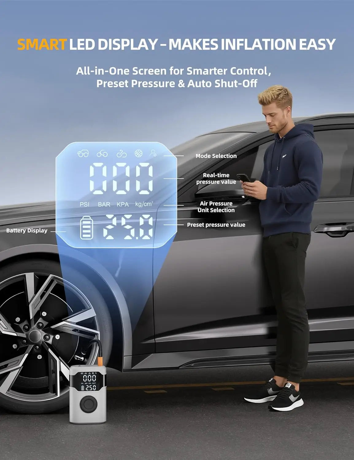 Portable Tire Inflation Pump -150PSI Cordless Tire Inflation Pump with 5x Speed Increase and Digital Pressure Gauge