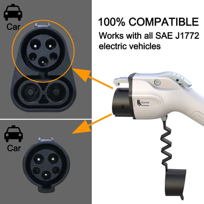 feyree Type1 7KW 32A 1Phase Portable EV Charger J1772 Socket with 5m Cable Smart APP WIFI Control Version for Electric Vehicle
