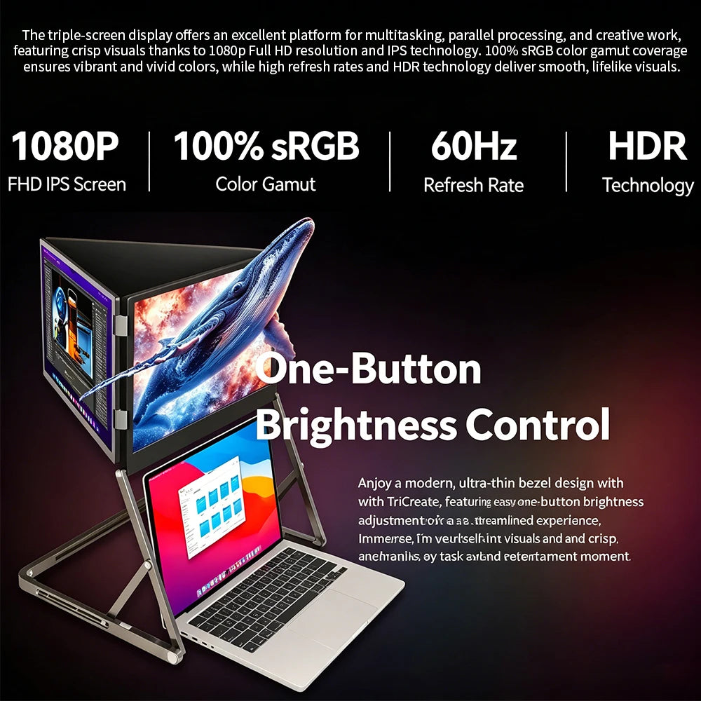 Sibolan 15.6 inch Three Screen Portable Monitor 60Hz 1080P 100% sRGB Metal Body HDMI USB-C Plug External Display For Win mac OS