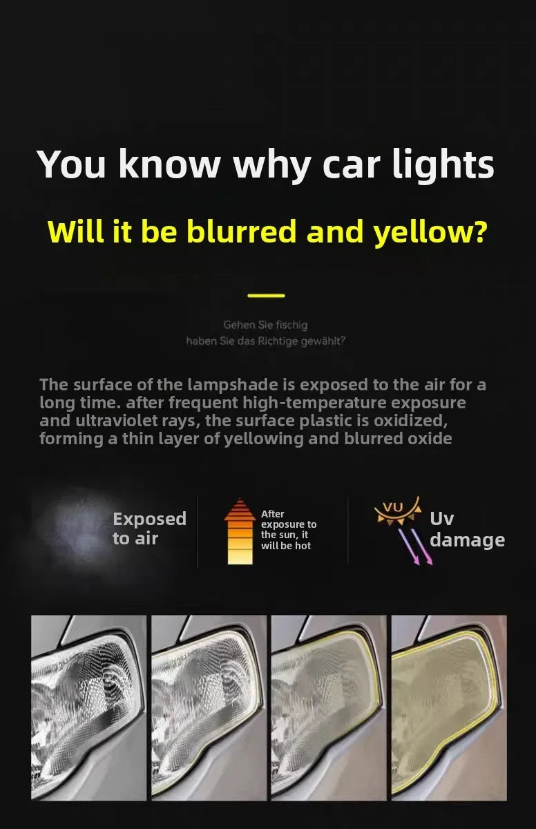 Car Headlight restoration Polishing Repair Fluid lamp Coating polisher Wax Agent cleaner for  restoration Remove Oxidation