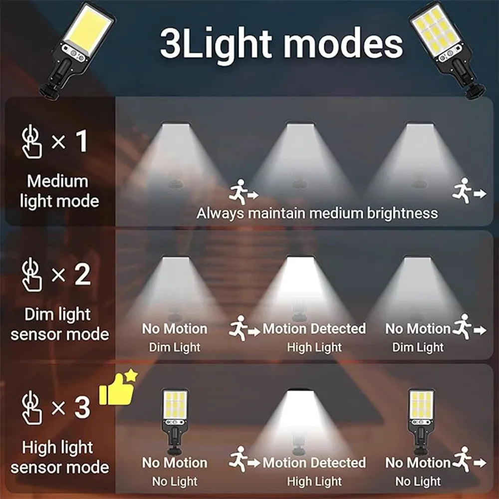 Solar Street Lights Outdoor Waterproof Human Body Sensing Courtyard Garden Wall Household Lights Rural Road Lighting Wall Lights