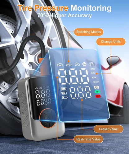 150 PSI Cordless Tire Inflator, Mini Portable Air Compressor with Digital Display & LED Light for Car Motorcycle Bicycle Balls