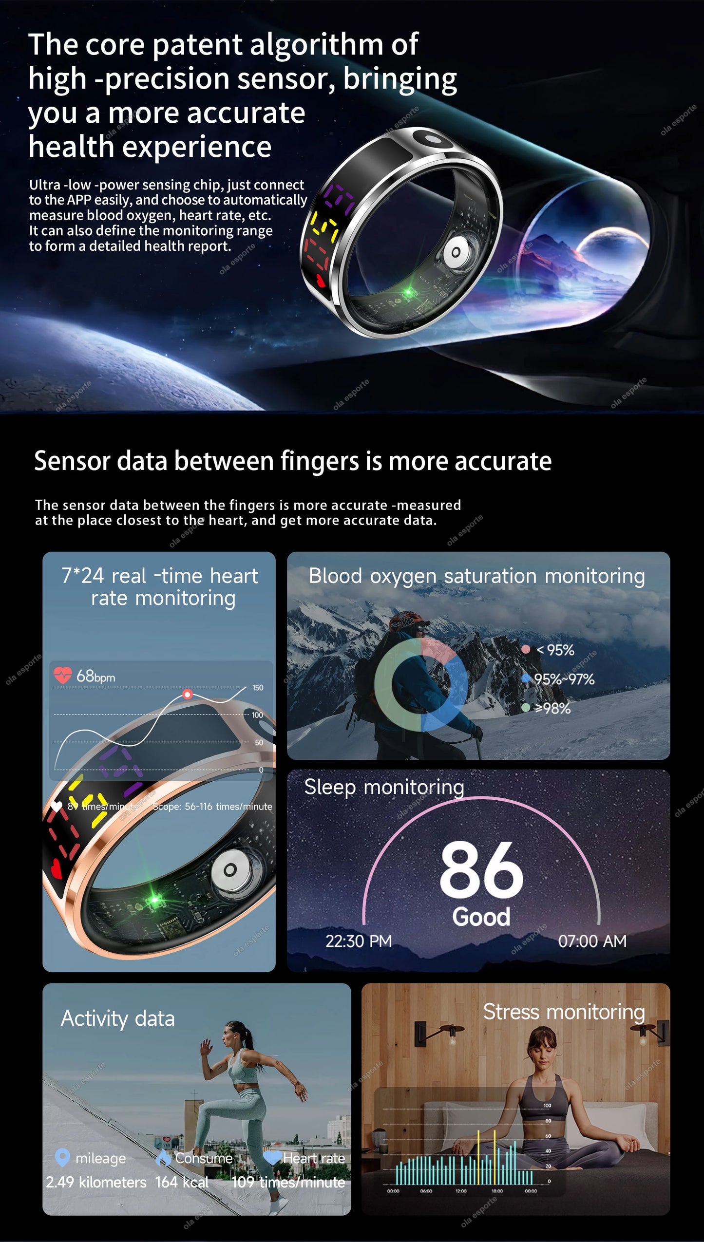 R12 Smart Ring With LED Screen Bluetooth Health Monitor Blood Oxygen Sleep Heart Rate Multi-sport Mode Waterproof IP68&5ATM ring