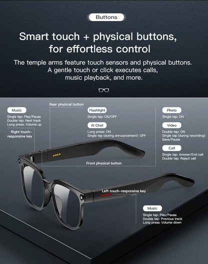 2026 New Smart AI Glasses 1080P HD Video Record Camera ChatGPT Bluetooth Call 32GB ROM Language Translation Music Sunglasses Men
