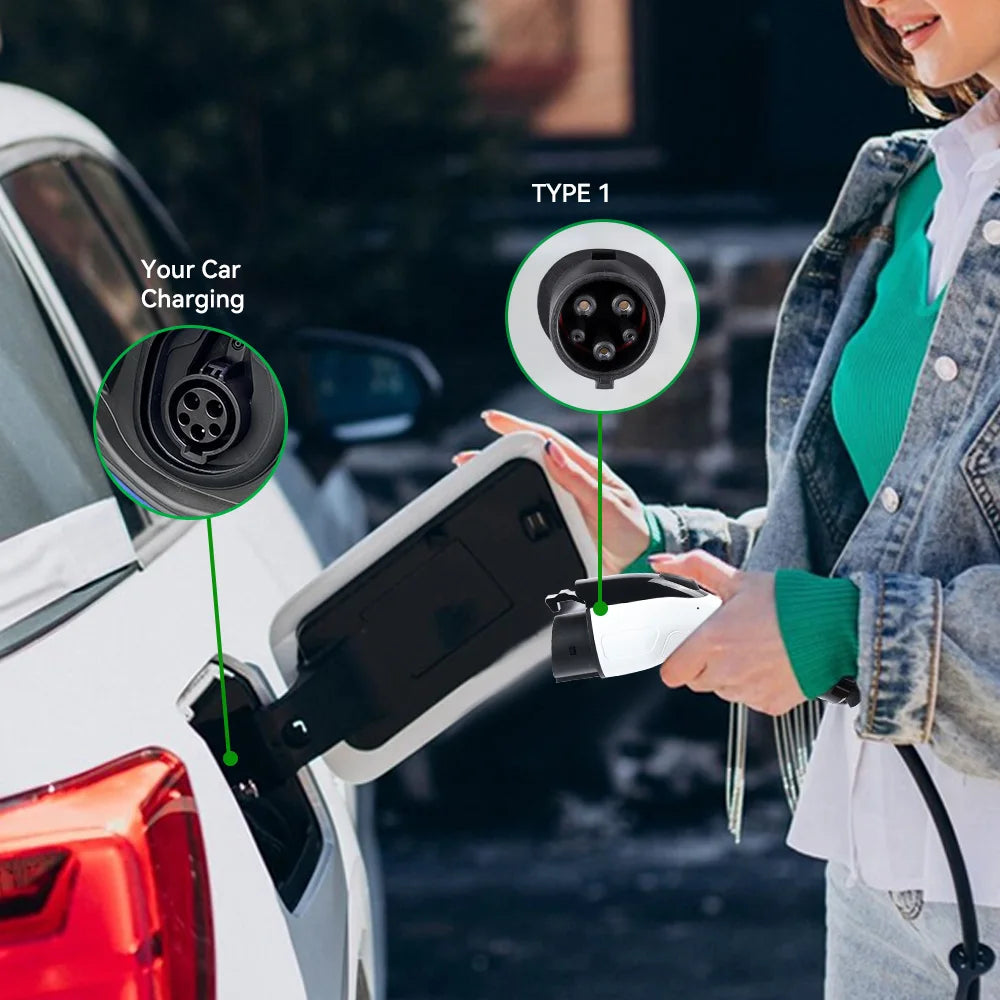 ADPOW Type1 7KW EVSE Wallbox Plug and Play EV Charger 32A Max SAE J1772 Plug Electric Vehicle Charging Station 10m Cable
