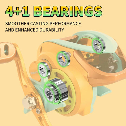 BILLINGS Baitcaster Reel,Ultralight Baitcasting Fishing Reel,7.2:1 Gear Ratio,Metal Spool,Max Darg 6KG,for Freshwater Saltwater