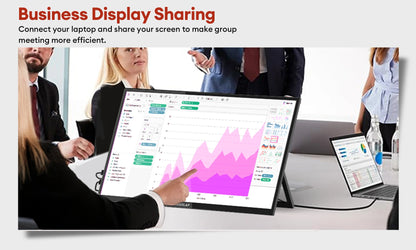 ZEUSLAP 18.5" Touch Screen Portable Monitor 100Hz 100% sRGB With Screen Holder Stand For Laptop Phone Xbox PS4 PS5 Switch