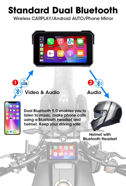 Jansite Motorcycle Display Screen Carplay Moto Navigation Portable Digital Dashboard Motobike Android Auto Waterproof BT Monitor