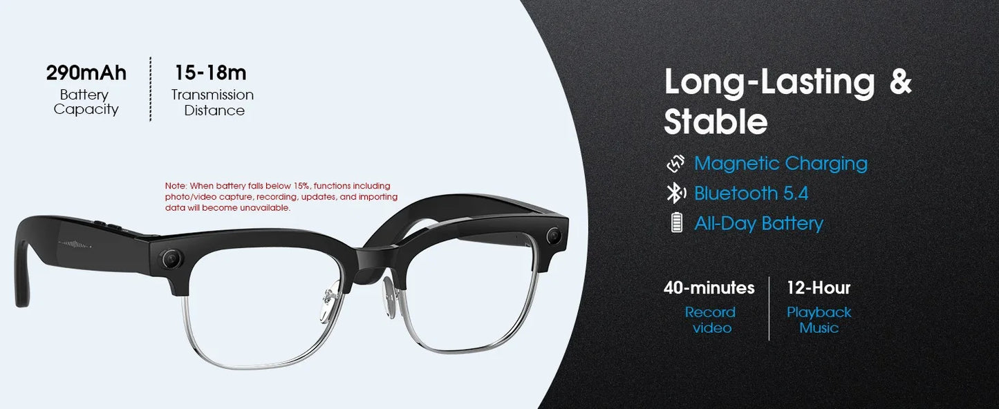 2026 New 4K HD 800W Pixel Dual-Camera Smart Glasses Men 1080P Video Recording AI Chat WIFI Transmission Translation Call Glasses