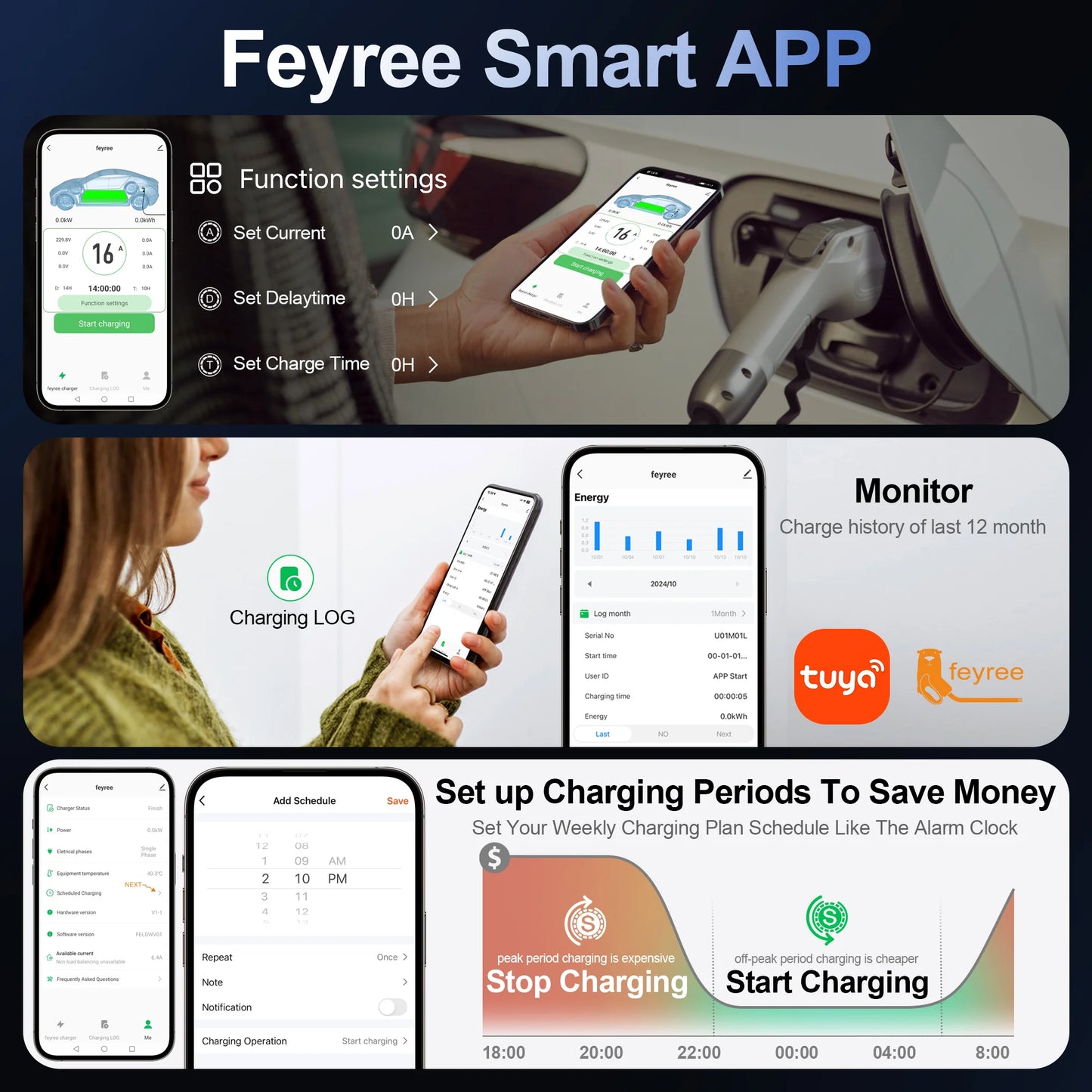 feyree GB/T Socket EV Charger 7.6kw 32A Wallbox 4.3 inch Big Screen APP Charge History Record 11kw 22kw 3 Phase Charging Station