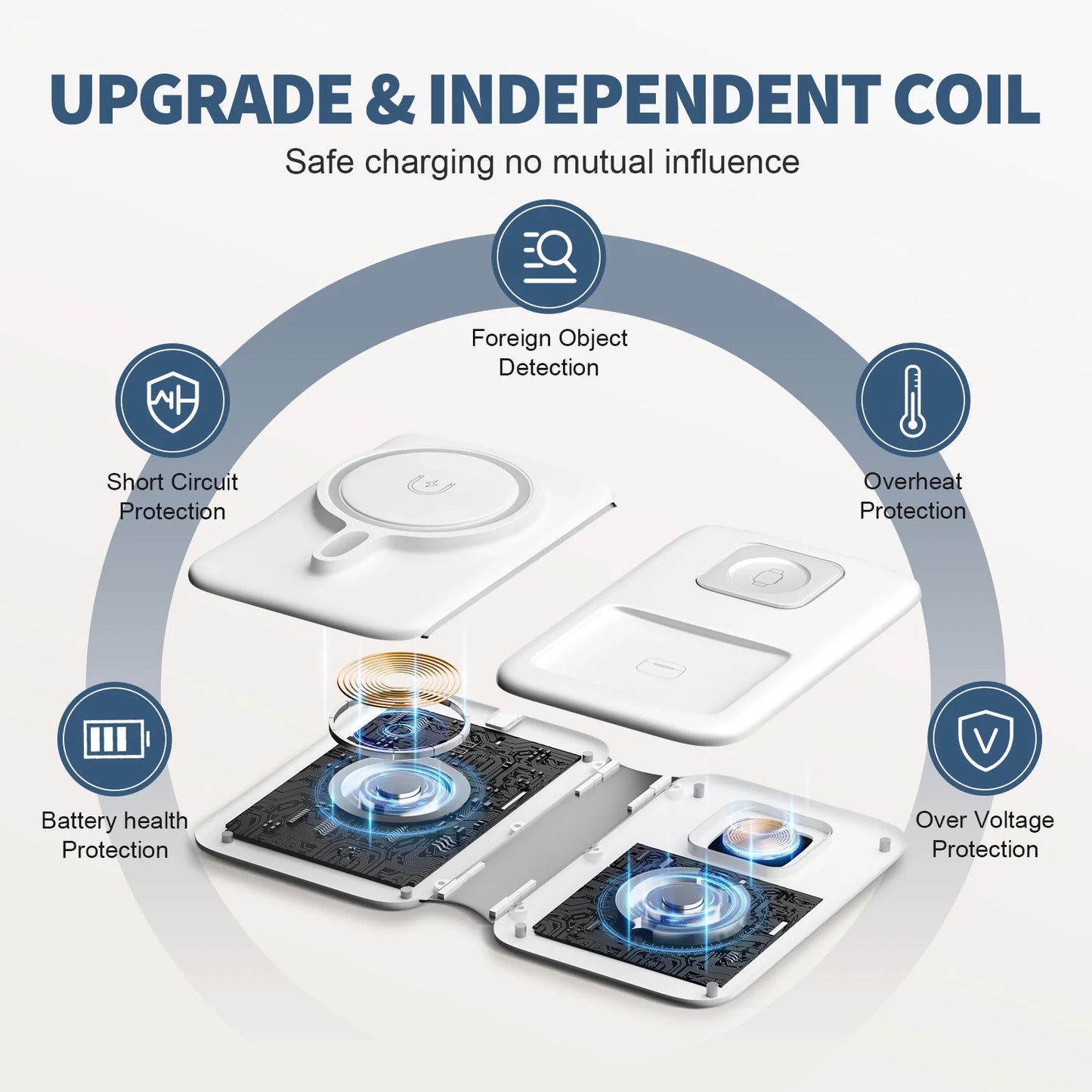 15W Magnetic 3 in 1 Wireless Charger Station Foldable Fast Charging  Type-C For iPhone 17 16 15 14 Xiaomi SAMSUNG iWatch AirPods