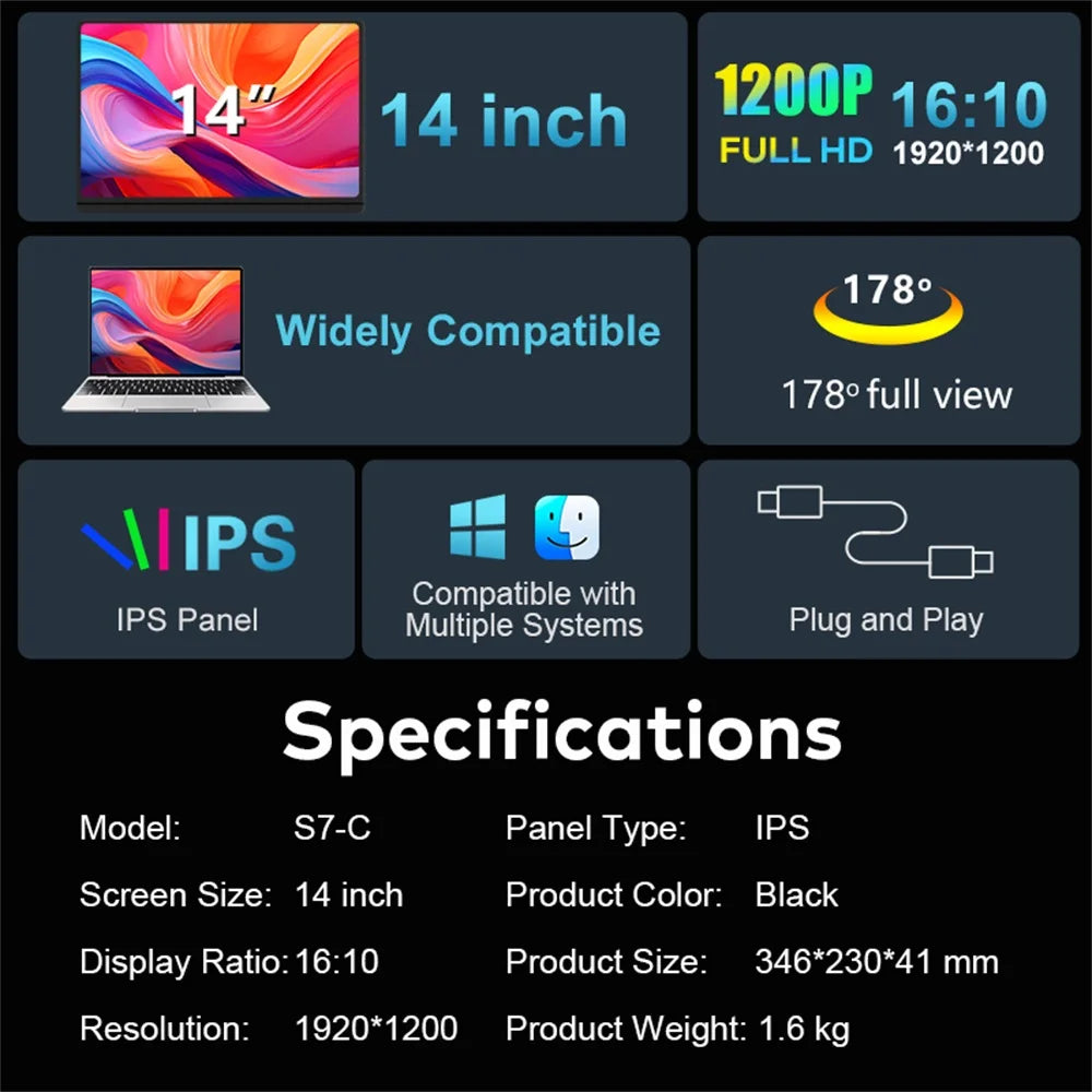 Rospider 14 to 16 Inch Dual Screen Extender Display FHD IPS Triple Expandable Monitor High Definition for Laptop Productivity
