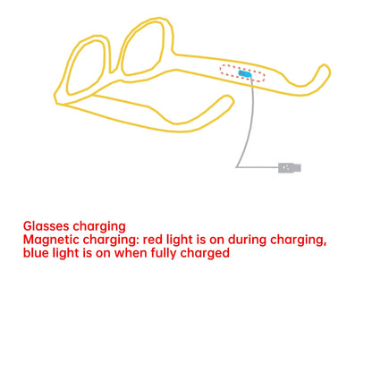 New Wifi AI Smart Glasses HD1080P Anti-shake Camera Video Glasses Voice Call Noise Reduction Wireless Bluetooth Headset Goggles