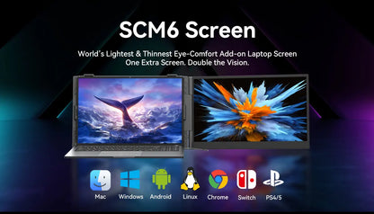 Blackview SCM6 Laptop Screen Extender, Ultra-Thin,14" FHD 1080P IPS Portable Laptop Monitor, for Windows/Mac/Android/Switch