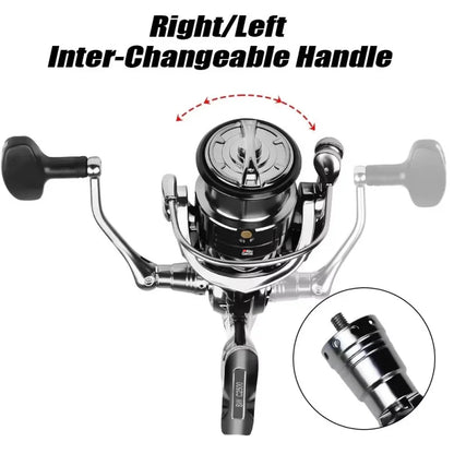 ABUG ARCIA  High Performance Fishing Reel, SWC1000-7000 Series , 12+1 Bearings, 4.7:1/5.5:1 Gear Ratio，Gift PE Fishing Line