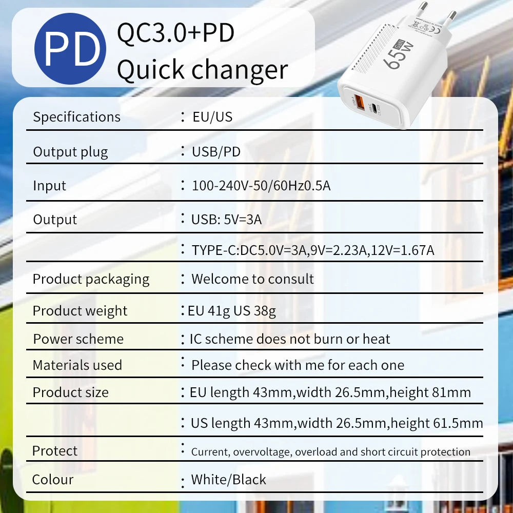 Total 65W USB GaN Charger Quick Charge Mobile Phone Adapter For iPhone Samsung Xiaomi Huawei QC3.0 USB Type C Wall Quick Charger