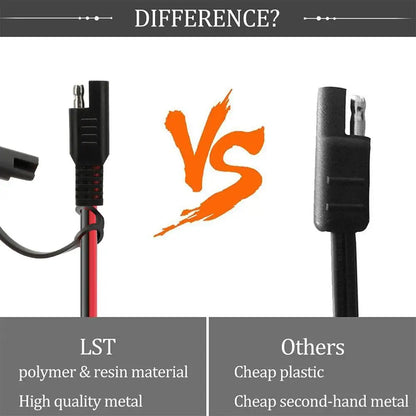 12V Charger Cable 16AWG Ring Terminal SAE to O Ring Connecters Extension Cord Cable Connector for Battery Charger/Maintainer
